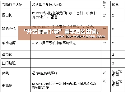 “开云体育下载”喜字怎么组词,(图2) 开云体育下载
